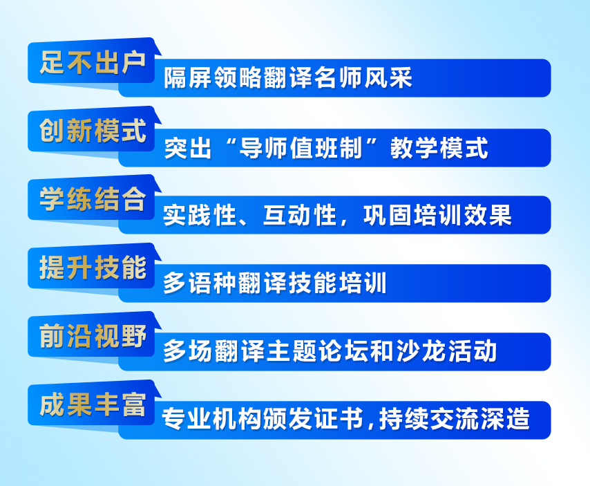 火热报名中|2023年全国高等院校翻译专业师资培训开班在即